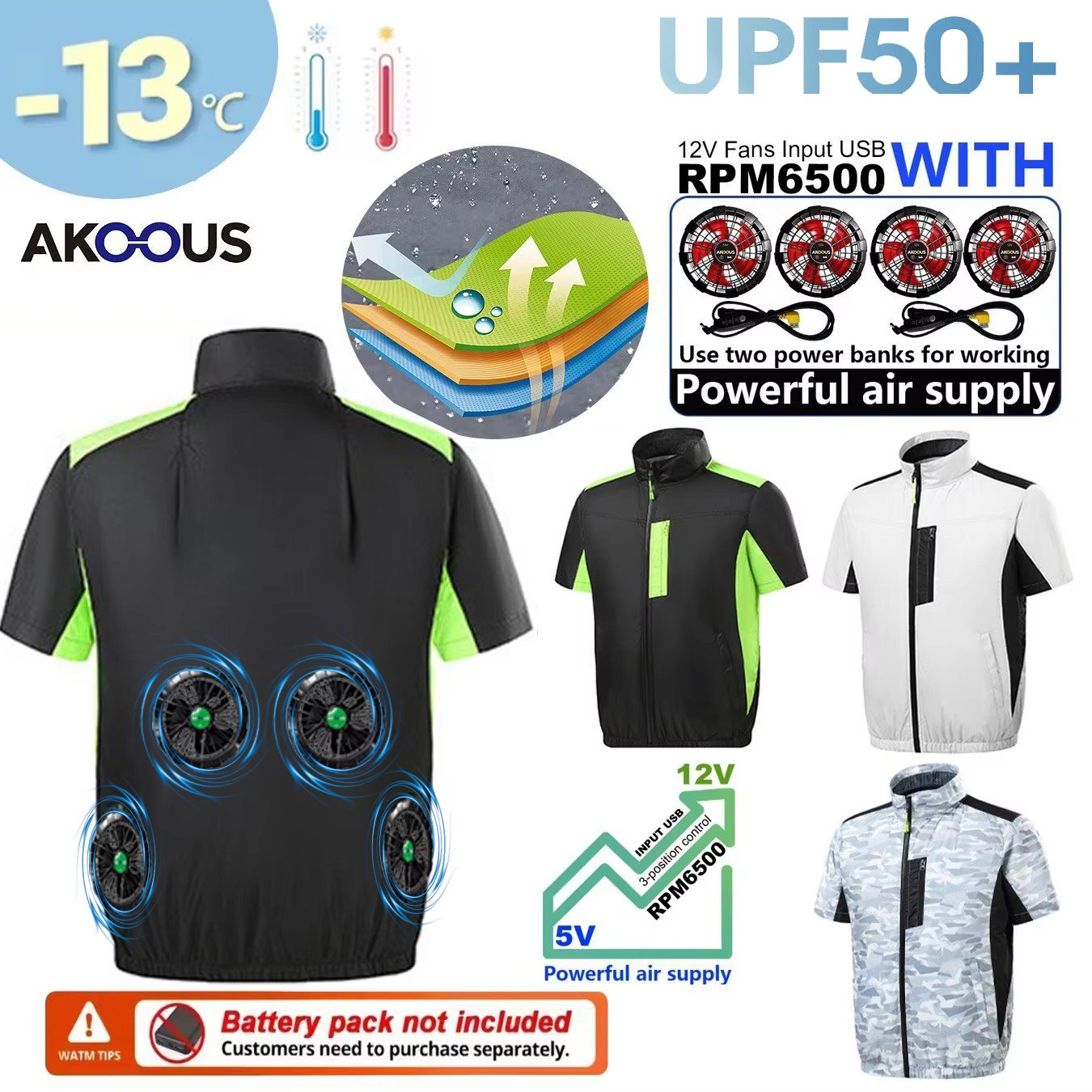 Outdoor Adventure Clothing - Охлаждающая куртка с 4 вентиляторами USB